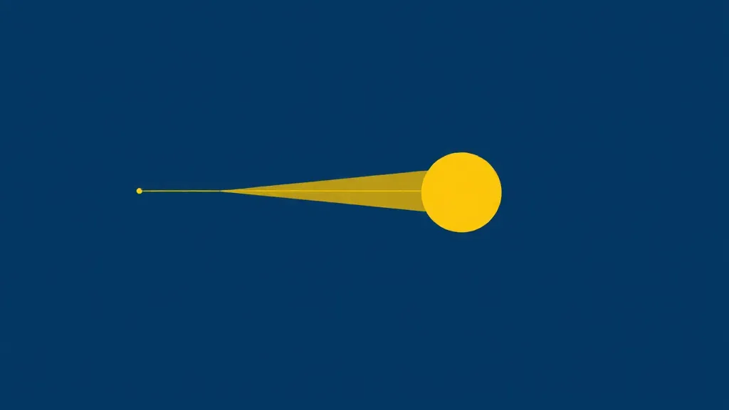 Como resolver problemas de óptica geométrica